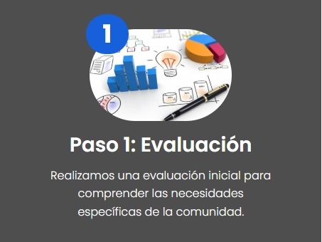 Evaluacion